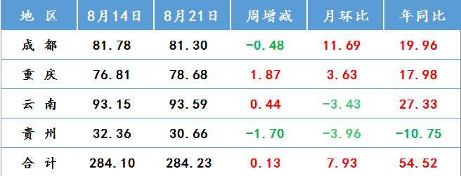 1598334140280824.png 2020-08-25_133727.png